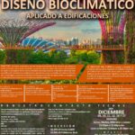 Principios de Diseño Bioclimático